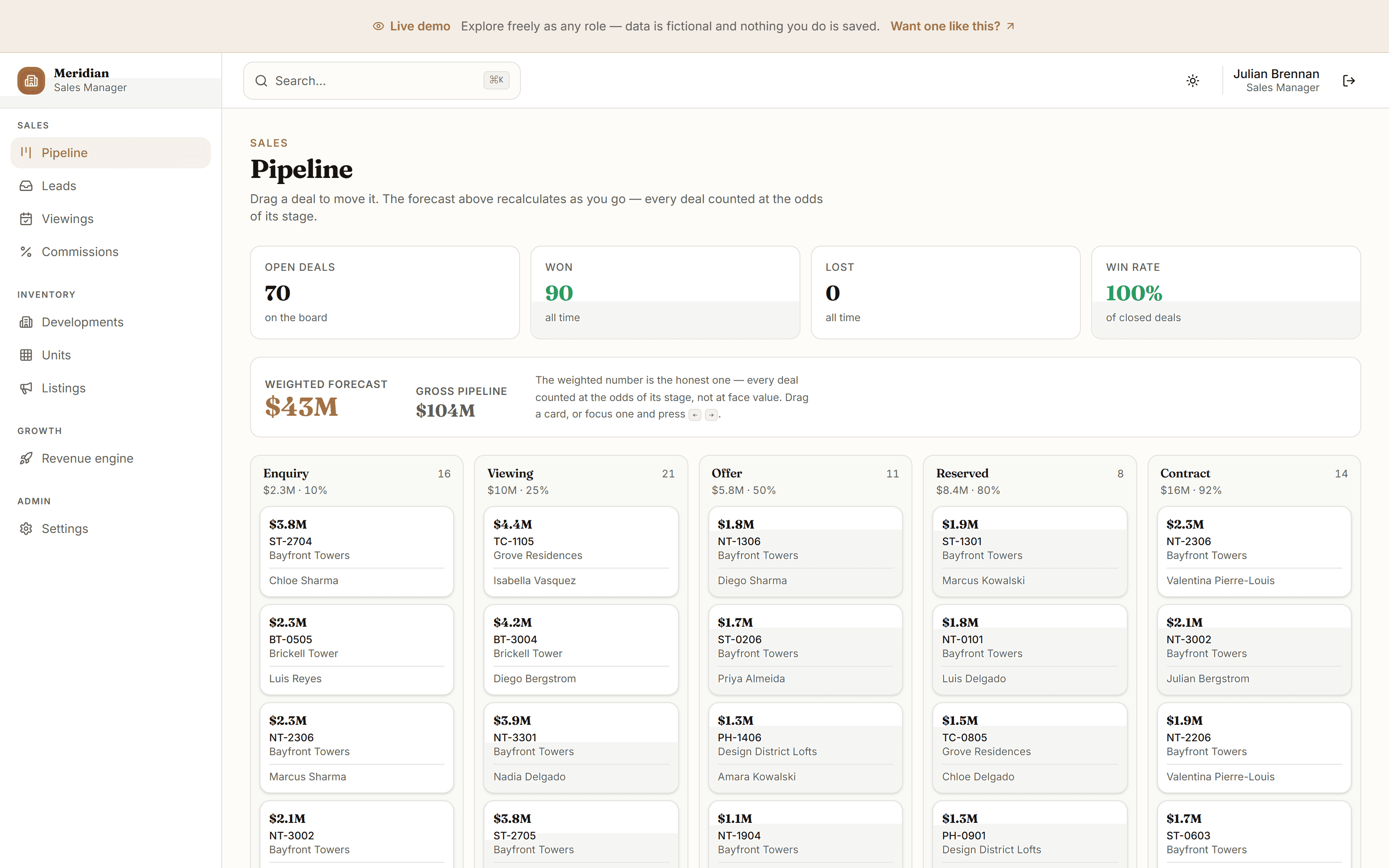 The deal pipeline board