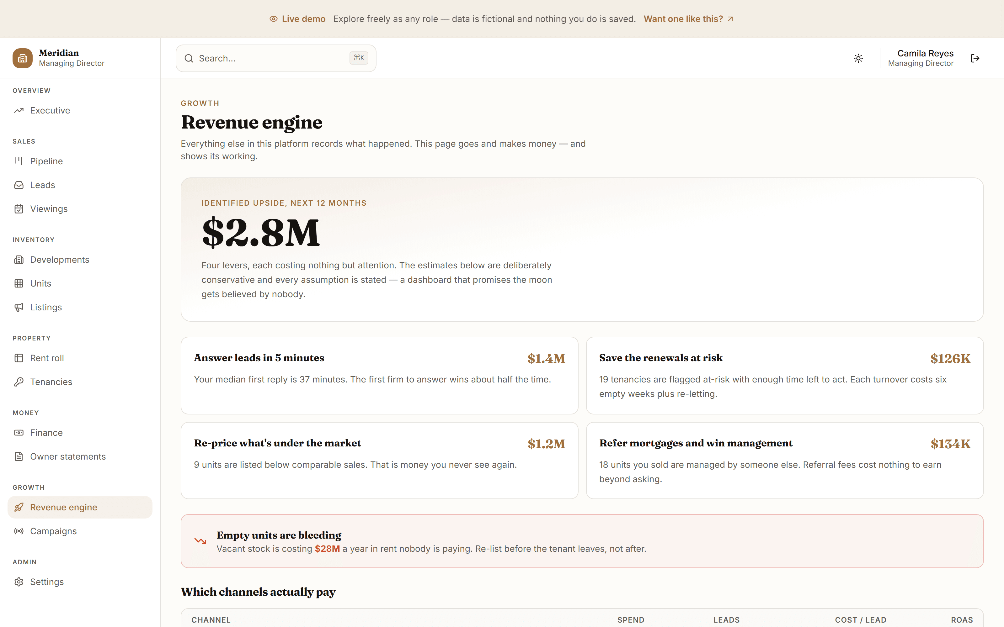The revenue engine dashboard